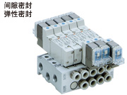 SMC電磁閥VQZ1000/2000/3000