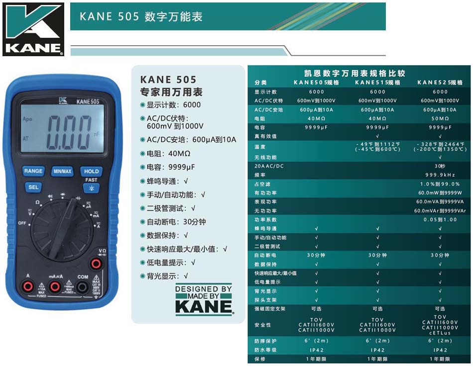 KANE凱恩數(shù)字萬用表505.jpg