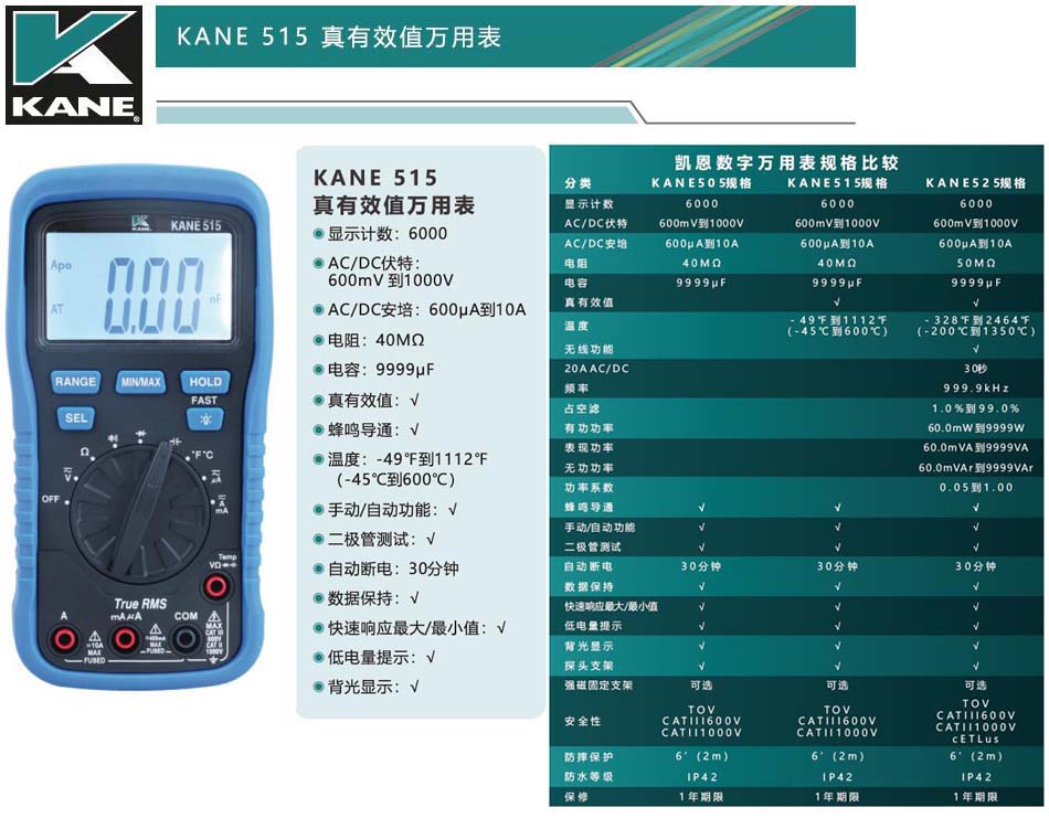 KANE凱恩真有效值萬用表515.jpg