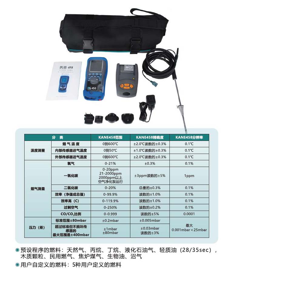 KANE凱恩煙氣分析儀458.jpg
