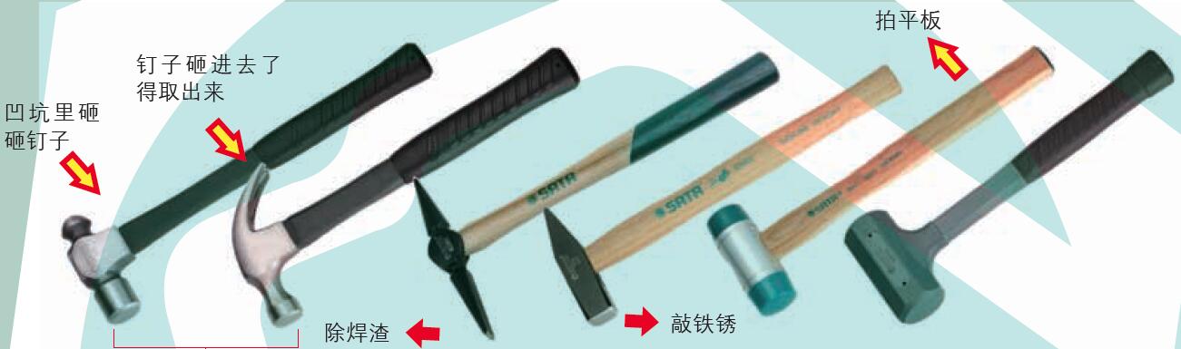 世達工具錘子各類使用正確圖示及注意事項.jpg